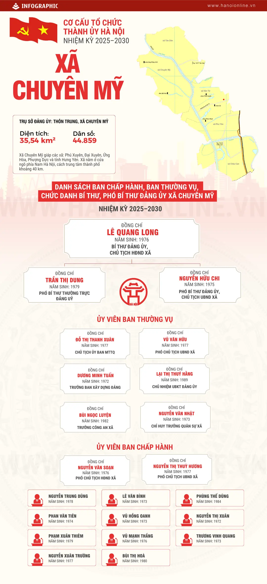 Đài PTTH Hà Nội